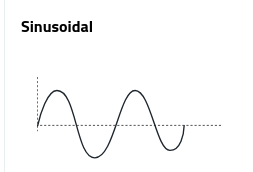 Sinusoidal waveform